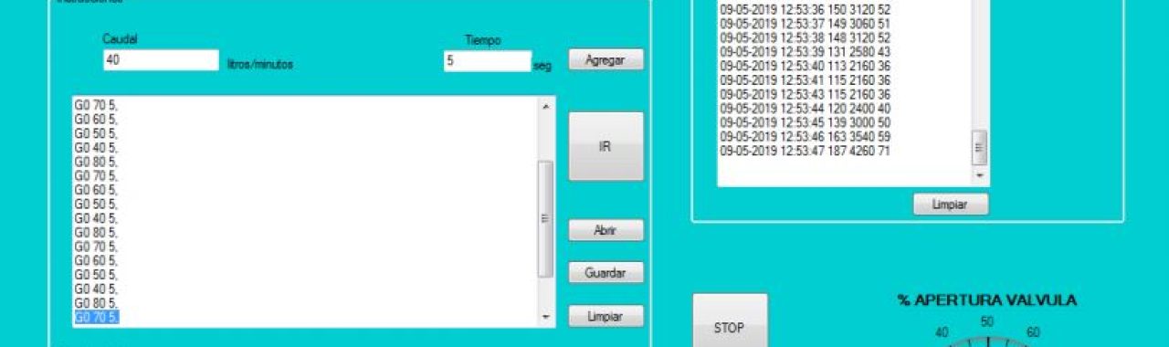 Dashboard SCADA a Medida